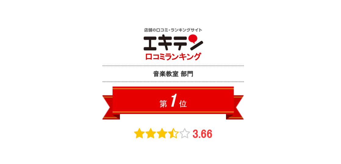 音楽教室クチコミランキング池袋エリアで12ヶ月連続1位達成