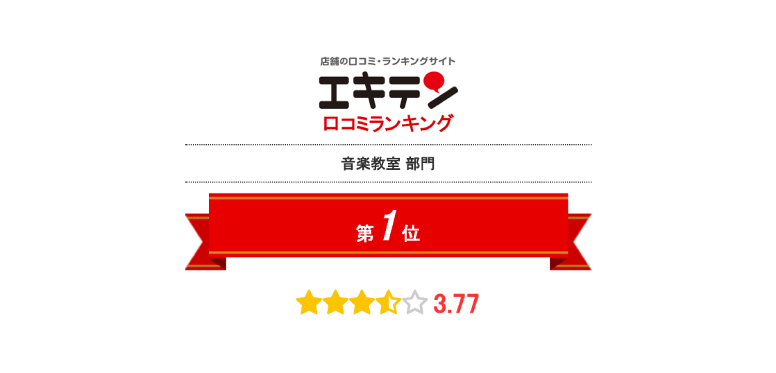 音楽教室クチコミランキング池袋エリアで18ヶ月連続1位達成